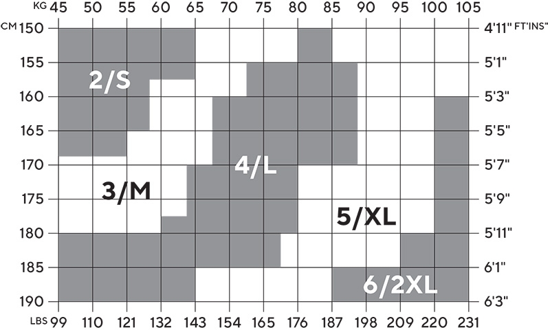 Tights - size chart Tights - size chart